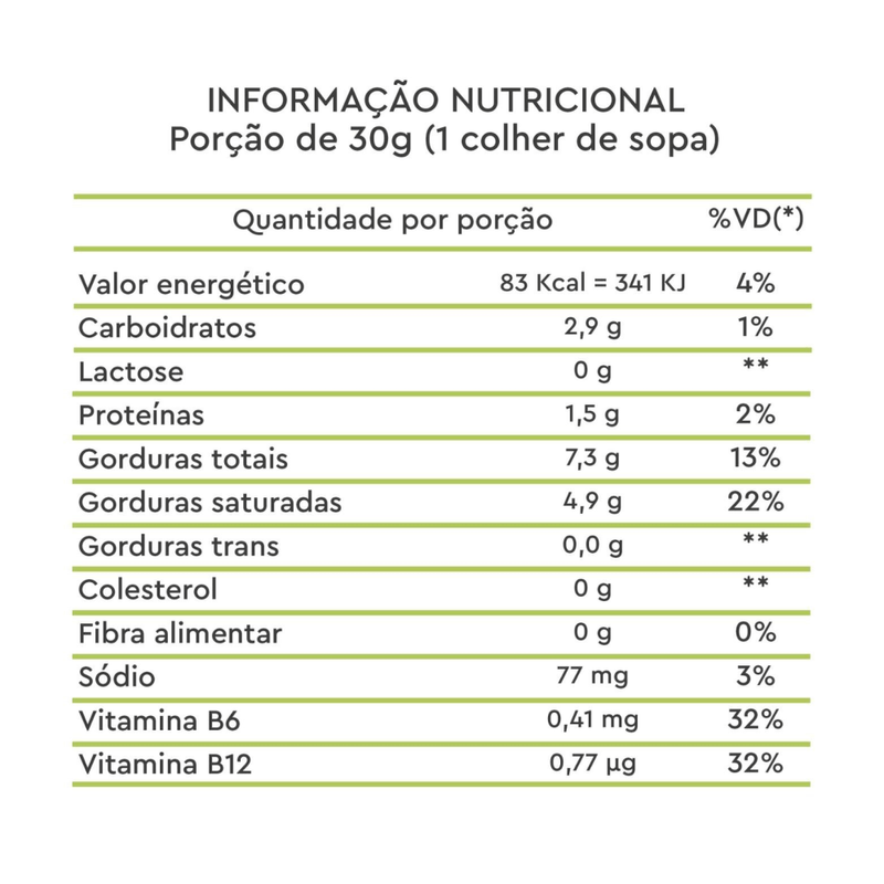 Creme-de-Castanha-de-Caju-Vegano-de-Ervas-Finas-Com-Pesto-Vida-Veg-180gr