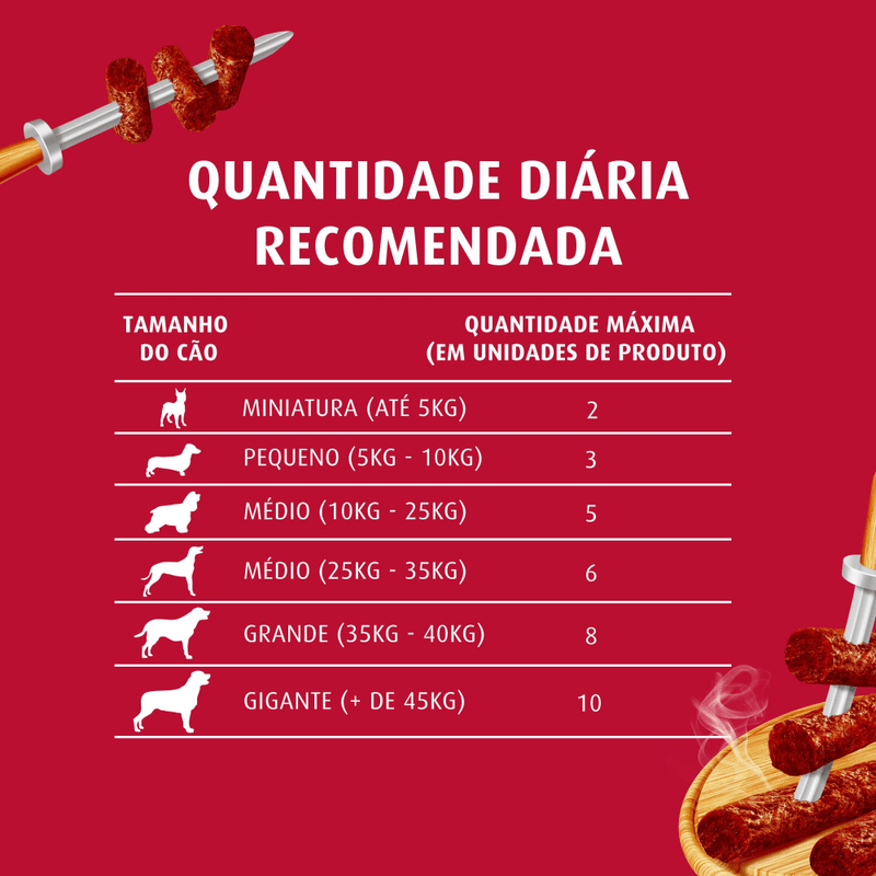 Petisco-DOGUITOS-Linguicinha-Caes-Adultos-e-Filhotes-45g