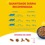 Racao-FRISKIES-gatos-adultos-peixes-–-Mar-de-sabores-1kg