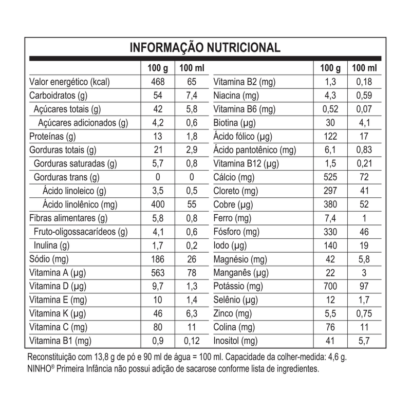Formula-Infantil-Ninho-Fases-1--12kg