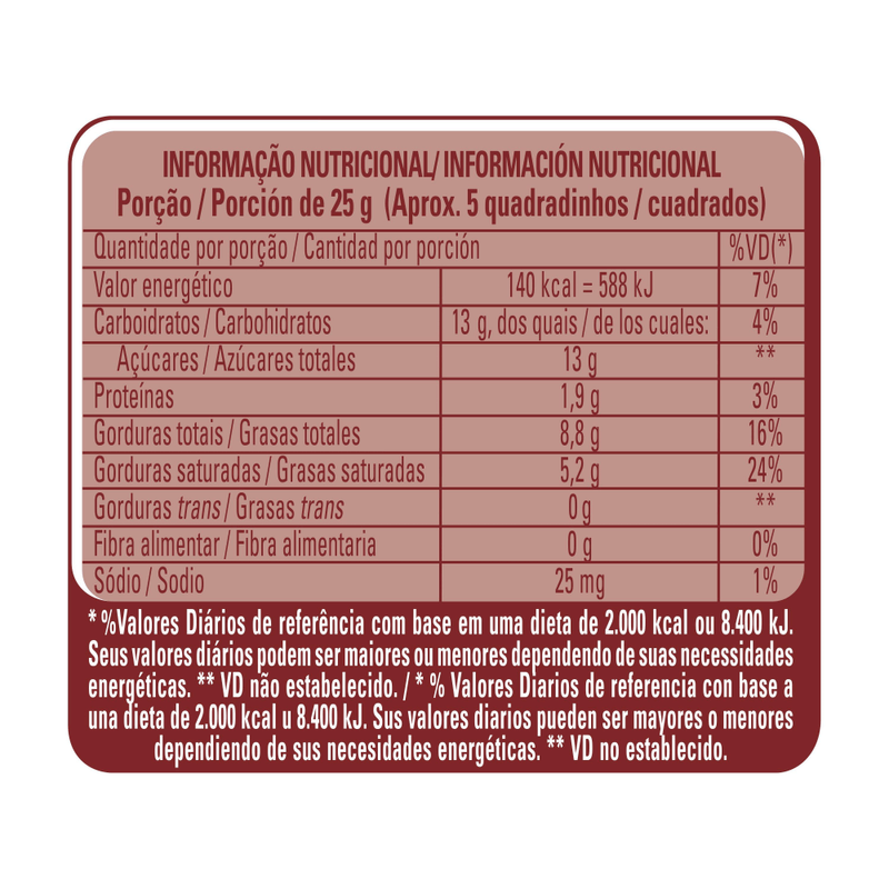 Chocolate-SUFLAIR-Duo-80g