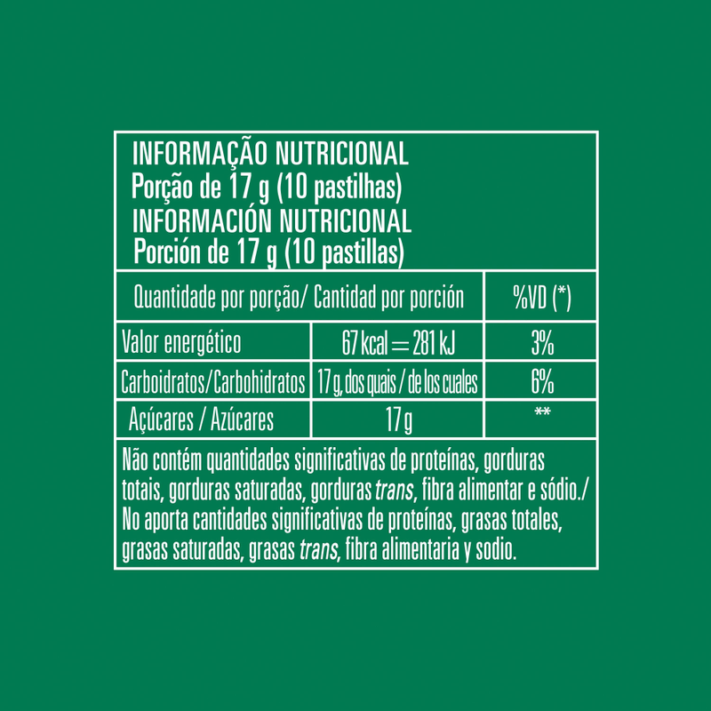 Pastilha-GAROTO-Hortela-17g