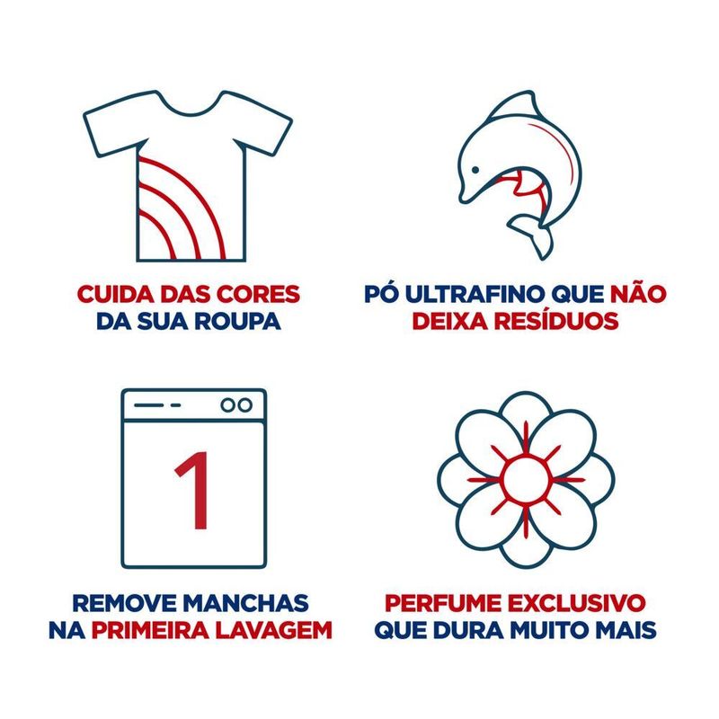 Lava-Roupas-em-Po-Omo-Lavagem-Perfeita-Caixa-22kg-Tamanho-Familia