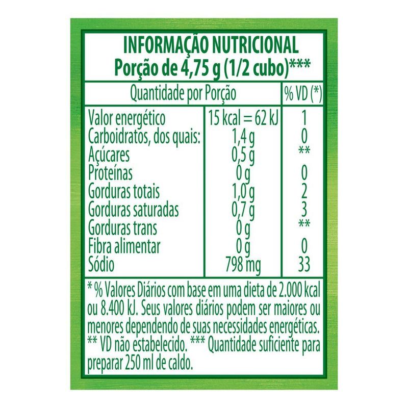 Caldo-Knorr-Carne-114g-12-cubos