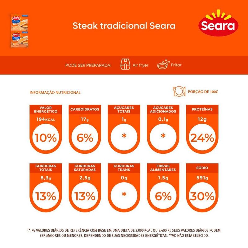 Steak-de-Frango-Tradicional-Seara-100g