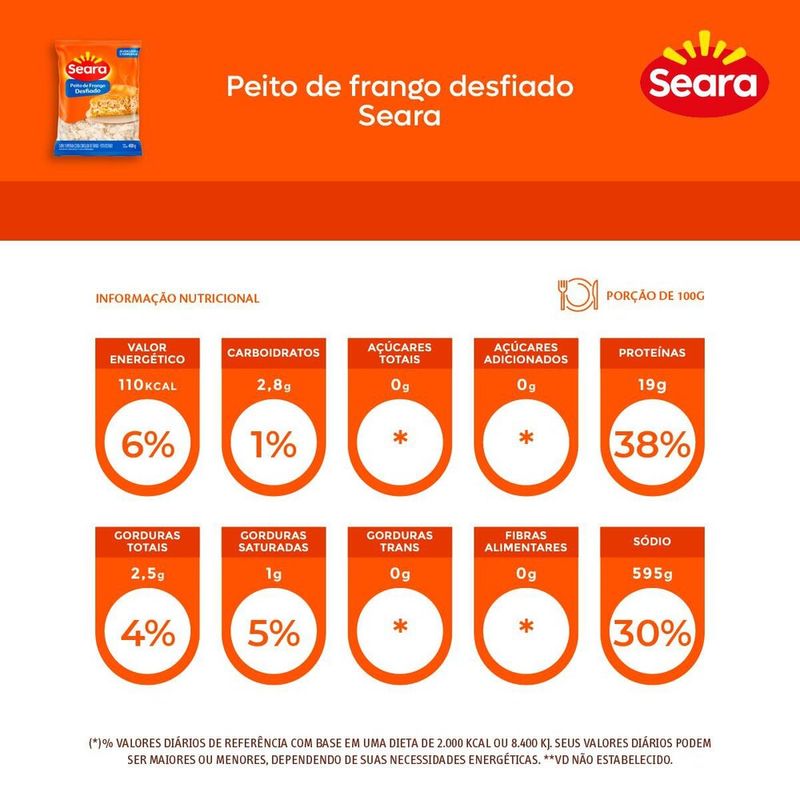 Peito-de-frango-desfiado-Seara-400g