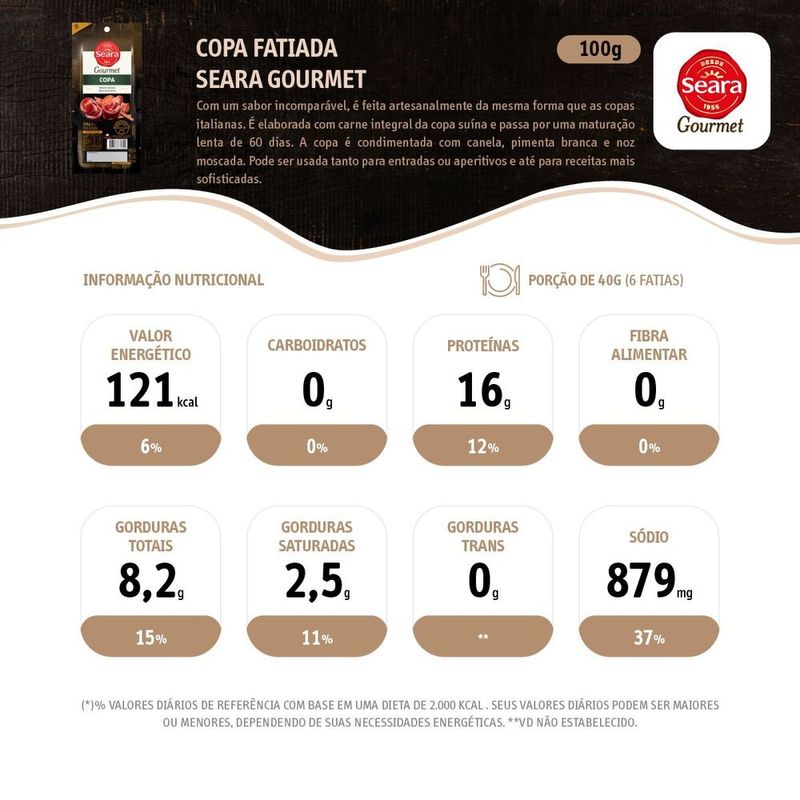 Copa-fatiada-Seara-Gourmet-100g