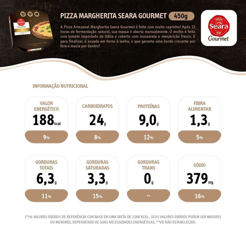 Pizza-margherita-Seara-Gourmet-450g