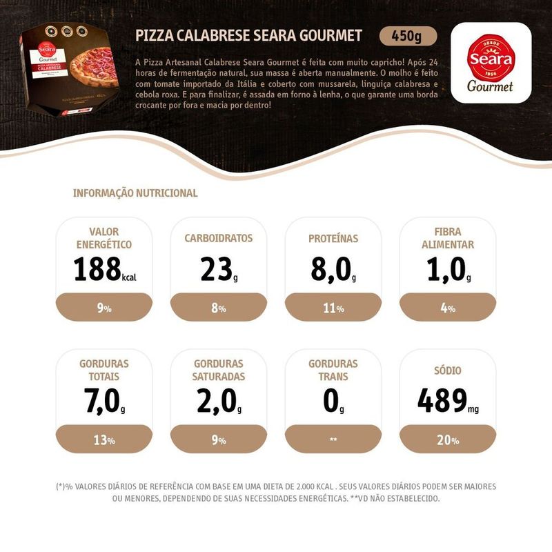 Pizza-calabrese-Seara-Gourmet-450g