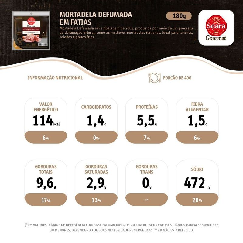 Mortadela-defumada-fatiada-Seara-Gourmet-180g