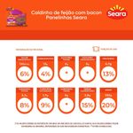PANELINHA-SEARA-300G-CONG-CALDO-DE-FEIJAO