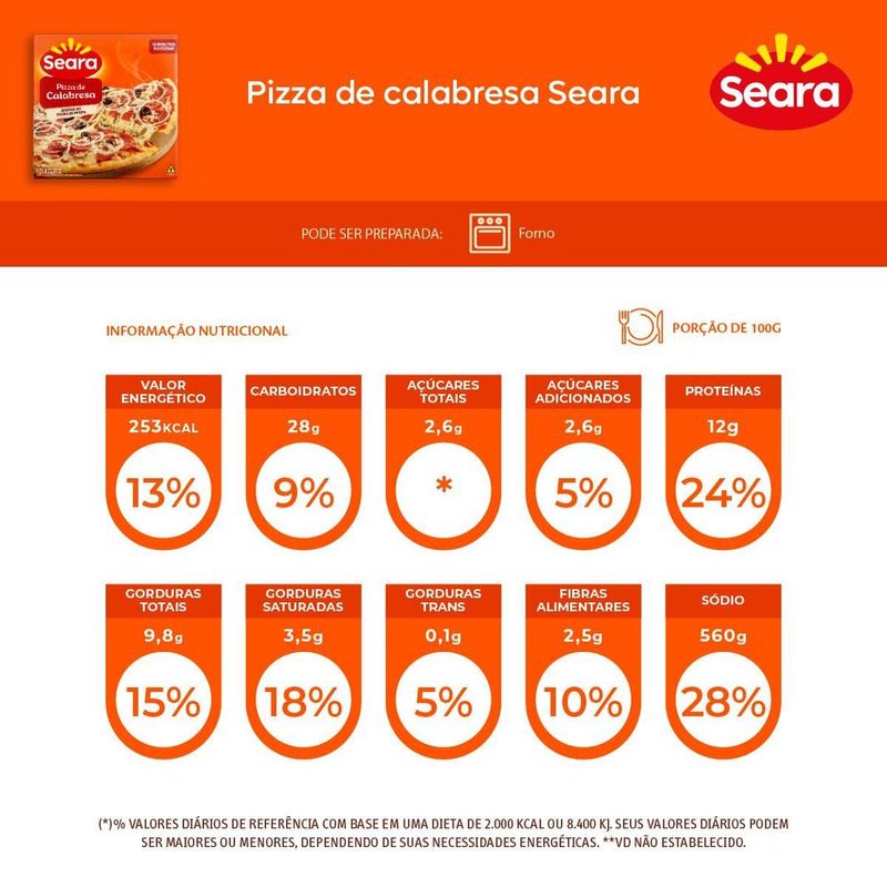 Pizza-de-calabresa-Seara-460g