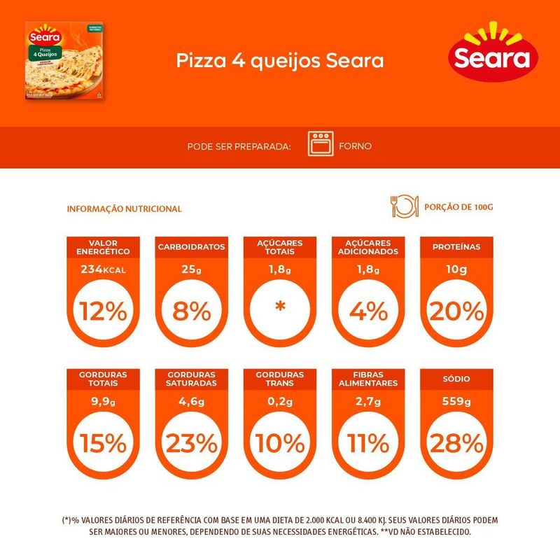 Pizza-quatro-queijos-Seara-460g