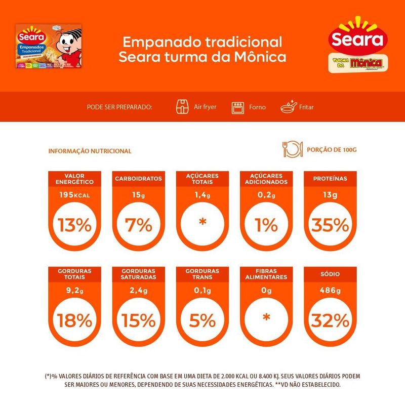 Empanado-Seara-Turma-da-Monica-Tradicional-300g