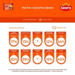 Hot-hit-picanha-Seara-145g
