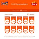 Hot-hit-barbecue-Seara-145g
