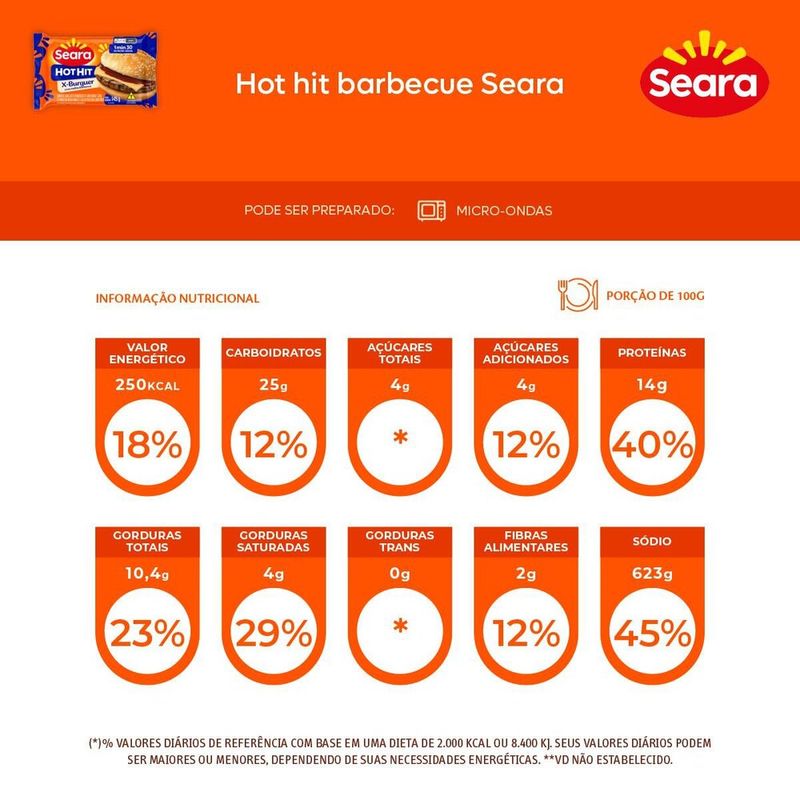 Hot-hit-barbecue-Seara-145g