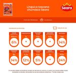 Linguica-toscana-Seara-700g