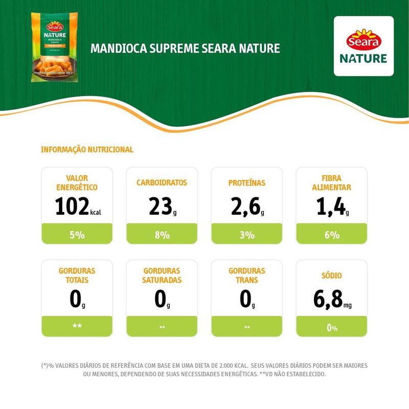 Mandioca-supreme-Seara-Nature-600g