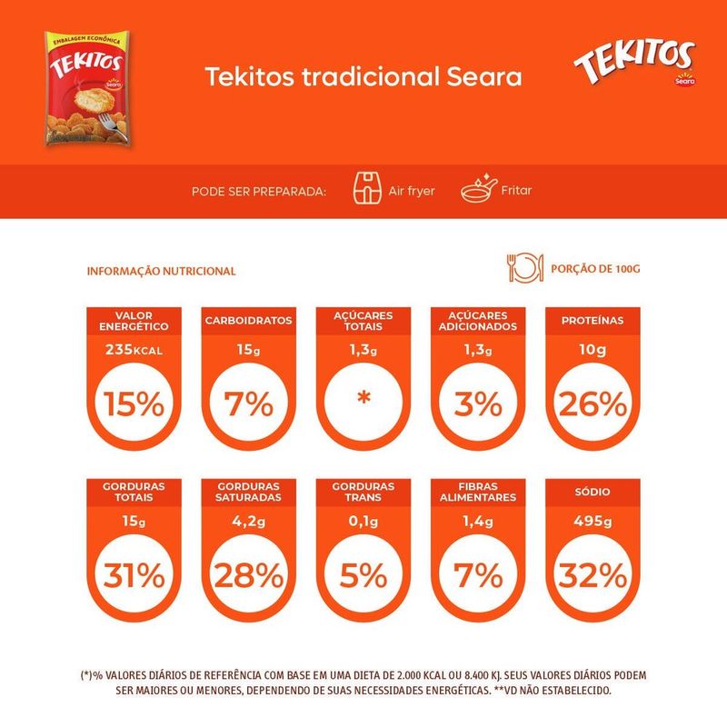 Tekitos-tradicional-1kg