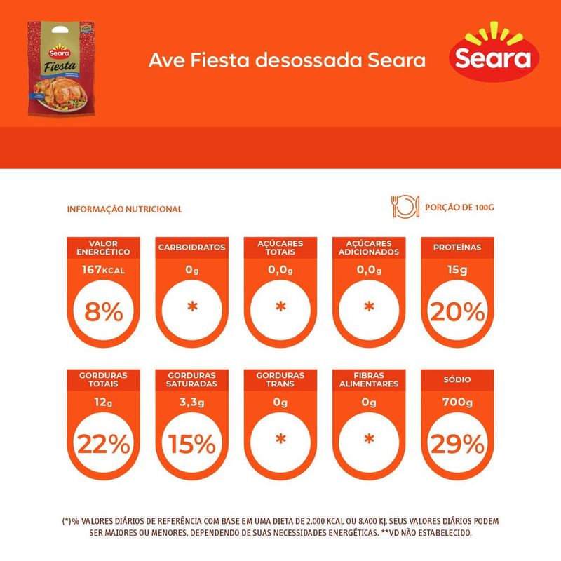 Ave-Fiesta-Seara-Desossada-Temperada-Congelada-2.8Kg