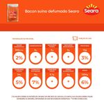 Bacon-Seara-Pedaco-1Kg
