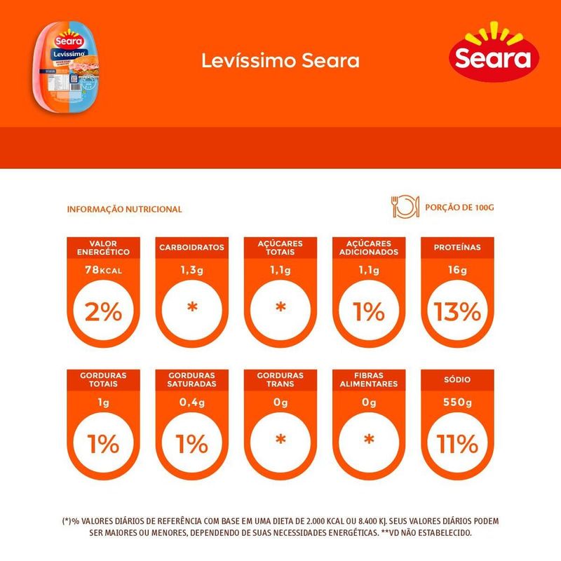 Lombo-Suino-Cozido-Seara-Levissimo-Fatiado-1Kg