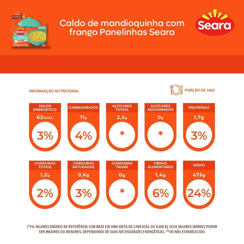 Caldo-de-Mandioquinha-com-Frango-Na-Panelinha-Seara-300g