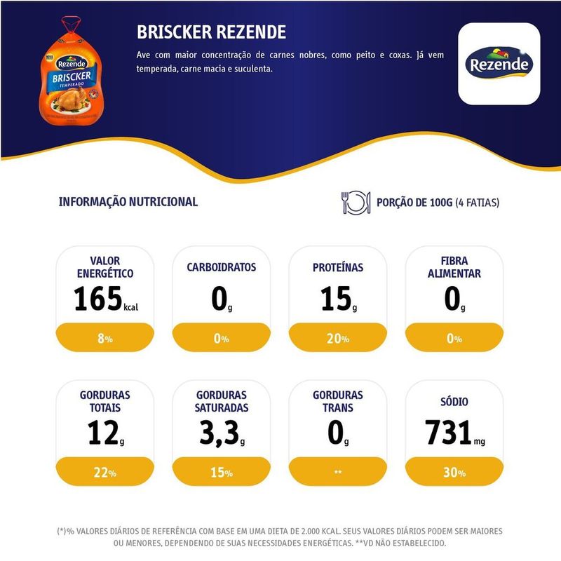Ave-Briscker-Rezende-Temperado-Congelado-3Kg